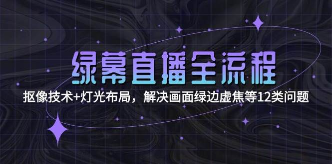 绿幕直播全流程：抠像技术+灯光布局，解决画面绿边虚焦等12类问题-三石资源库