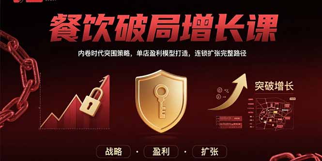 （15541期）餐饮破局增长课：内卷时代突围策略，单店盈利模型打造，连锁扩张完整路径-三石资源库