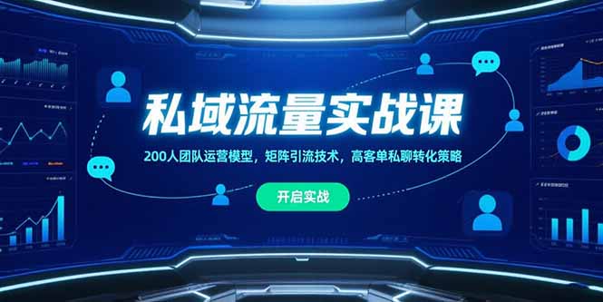 （15403期）私域流量实战课，200人团队运营模型，矩阵引流技术，高客单私聊转化策略-三石资源库