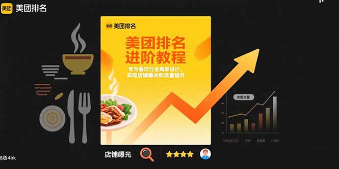 （15528期）美团排名进阶教程：专为餐饮行业商家设计，实现店铺曝光和流量提升-三石资源库