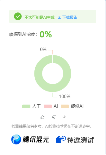 图片[2]-公众号高效创收快速通道，三分钟搞定原创爆文，助力日产300+-三石资源库