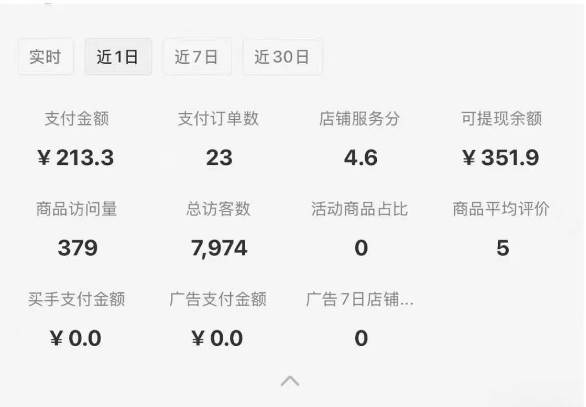 图片[2]-小红书虚拟店铺攻略，开店-上架-全自动发货出售学科虚拟资料完整流程-三石资源库