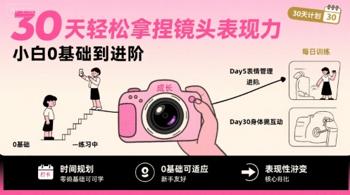 30天轻松拿捏镜头表现力，小白0基础到进阶-三石资源库