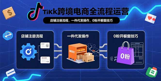 （15690期）TikTok跨境电商全流程运营：店铺注册流程，一件代发操作，0粉开橱窗技巧-三石资源库