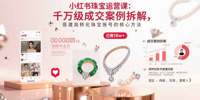 (15742期)小红书珠宝运营课:千万级成交案例拆解,搭建高转化珠宝账号的核心方法-三石资源库