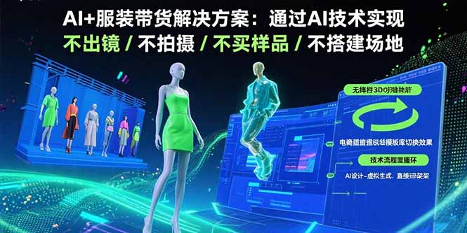 （15728期）AI+服装带货解决方案：通过AI技术实现 不出镜/不拍摄/不买样品/不搭建场地-三石资源库
