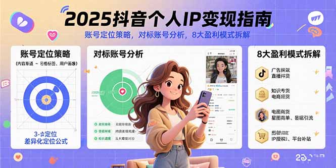 (15711期)2025抖音个人IP变现指南,账号定位策略,对标账号分析,8大盈利模式拆解-三石资源库
