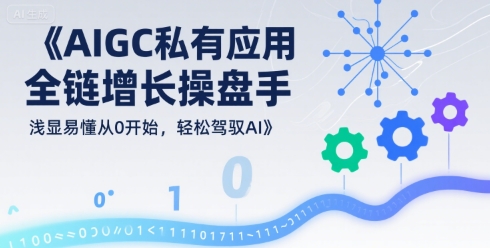 AIGC私有化应用全链增长操盘手，浅显易懂从0开始，轻松驾驭AI-三石资源库