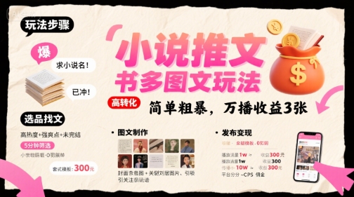 小说推文小红书多图文玩法，简单粗暴，万播收益3张-三石资源库
