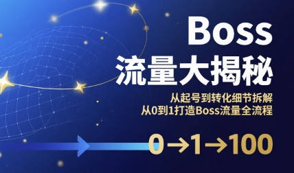 Boss流量大揭秘,从起号到转化细节拆解,从0到1打造Boss流量全流程-三石资源库