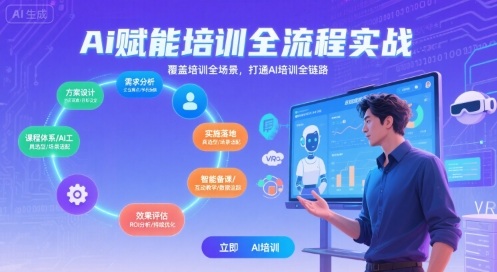 AI赋能培训全流程实站，覆盖培训全场景，打通 Al培训全链路-三石资源库