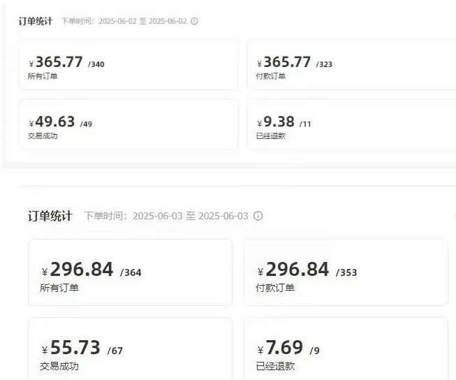 图片[3]-闲鱼半自动项目第二期，可能是迄今为止最稳的项目，兼职月收益9k-三石资源库