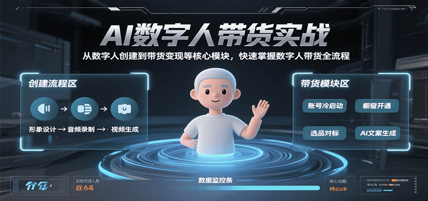 AI数字人带货实战,从数字人创建到带货变现各核心模块,快速掌握全流程-三石资源库