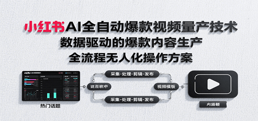 小红书AI全自动爆款视频量产技术,数据采集、素材处理到AI剪辑全流程自动化操作-三石资源库