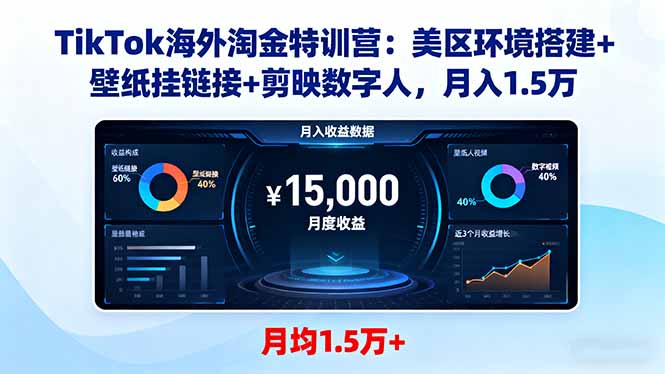 （16346期）TikTok海外淘金特训营：美区环境搭建+壁纸挂链接+剪映数字人，月入1.5万-三石资源库