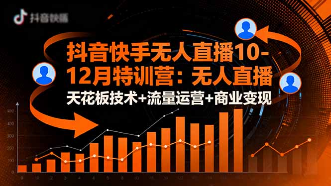 (16372期)抖音快手无人直播10-12月特训营:无人直播天花板技术+流量运营+商业变现-三石资源库