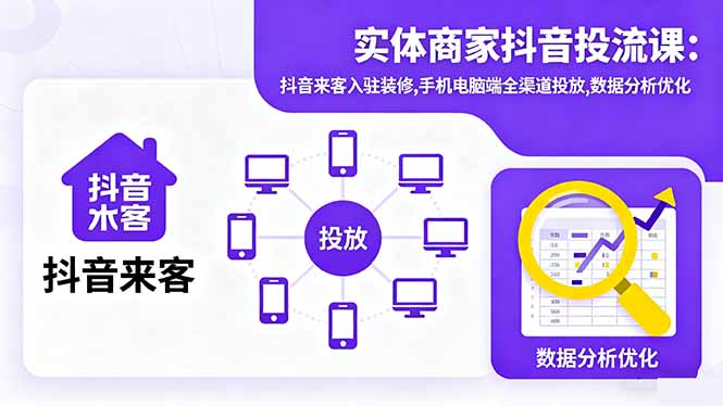 (16313期)实体商家抖音投流课:抖音来客入驻装修,手机电脑端全渠道投放,数据分析优化-三石资源库