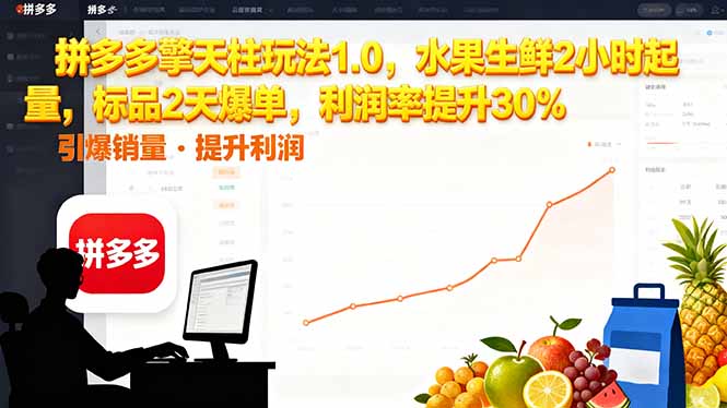 (16429期)拼多多 擎天柱玩法1.0,水果生鲜2小时起量,标品2天爆单,利润率提升30%-三石资源库