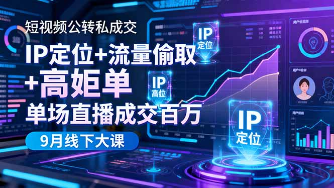 (16407期)短视频公转私成交9月线下大课,IP定位+流量偷取+高客单,单场直播成交百万-三石资源库