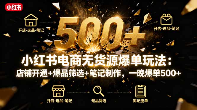 (16256期)小红书电商无货源爆单玩法:店铺开通+爆品筛选+笔记制作,一晚爆单500+-三石资源库