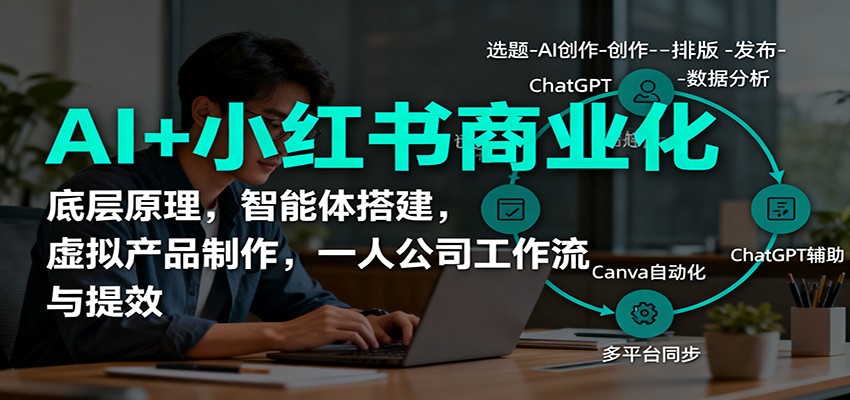 AI+小红书商业化，底层原理，智能体搭建，虚拟产品制作，一人公司工作流与提效-三石资源库