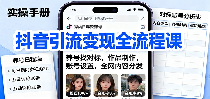 抖音引流变现全流程课：养号找对标，作品制作，账号设置，全网内容分发-三石资源库