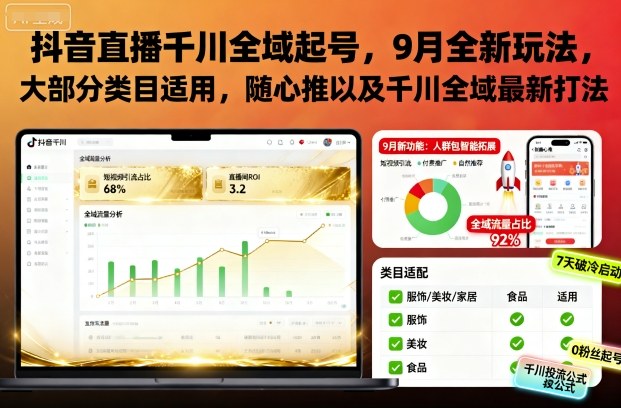 抖音直播千川全域起号,9月全新玩法,大部分类目适用,随心推以及千川全域最新打法-三石资源库