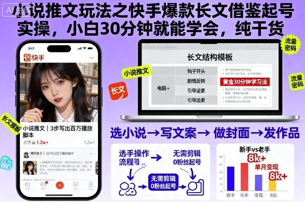 小说推文玩法之快手爆款长文借鉴起号实操,小白30分钟就能学会,纯干货-三石资源库