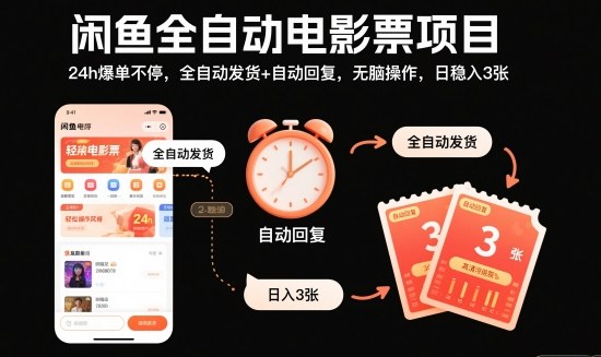 闲鱼全自动电影票项目，24h爆单不停，全自动发货+自动回复，无脑操作，日稳入3张【揭秘】-三石资源库