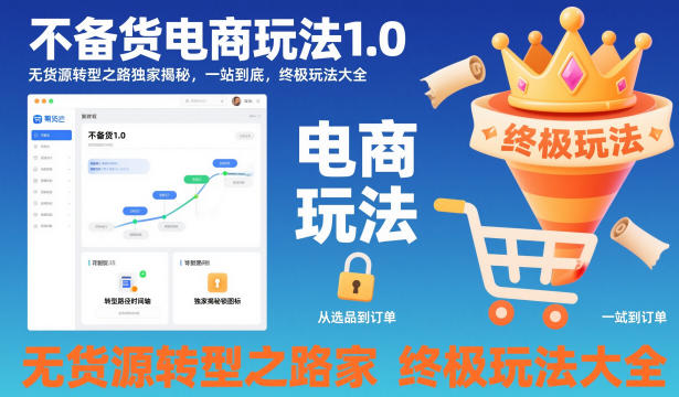 不备货电商玩法1.0,无货源转型之路独家揭秘,一站到底,终极玩法大全-三石资源库