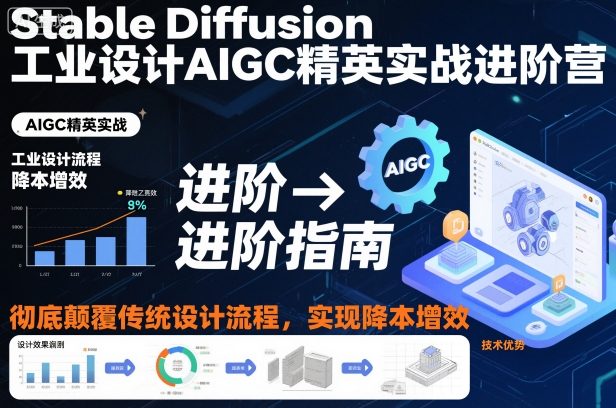 Stable Diffusion工业设计AIGC精英实战进阶营，彻底颠覆传统设计流程，实现降本增效-三石资源库